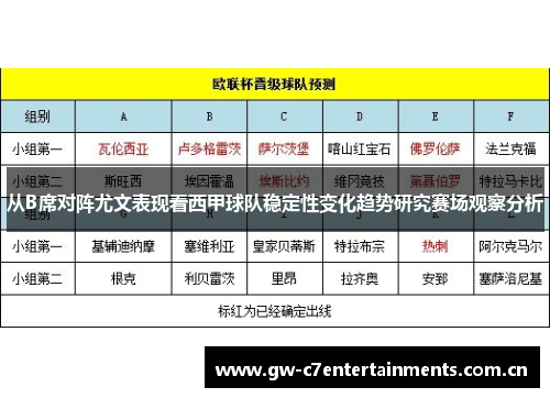 从B席对阵尤文表现看西甲球队稳定性变化趋势研究赛场观察分析