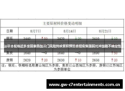 法甲本轮临近多重因素叠加冷门风险持续累积预警赛程密集强弱对冲加剧不确定性